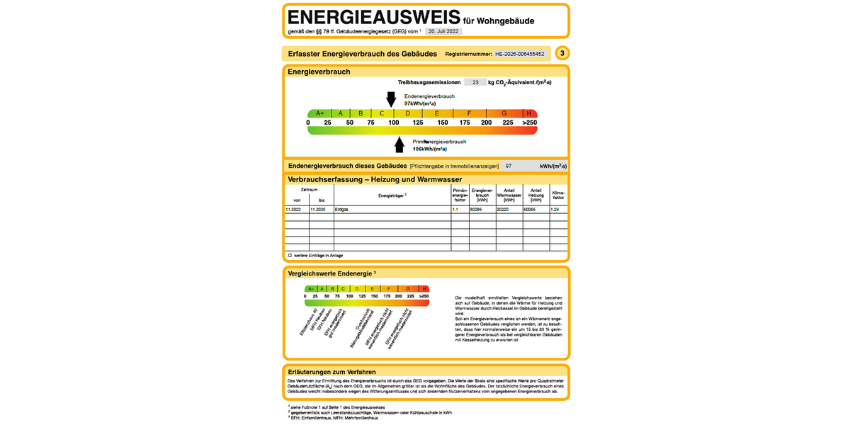 Energieausweis