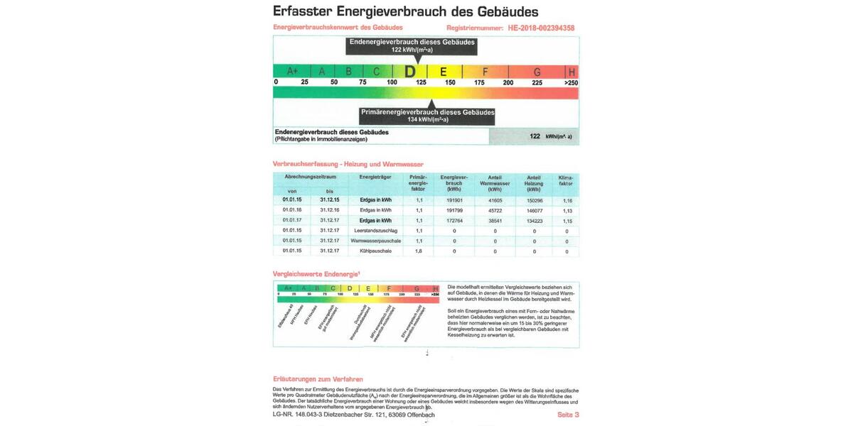 Energieausweis