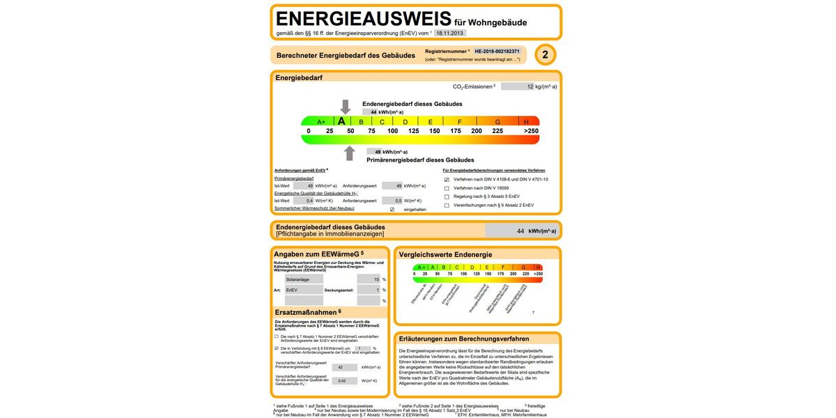 Energieausweis