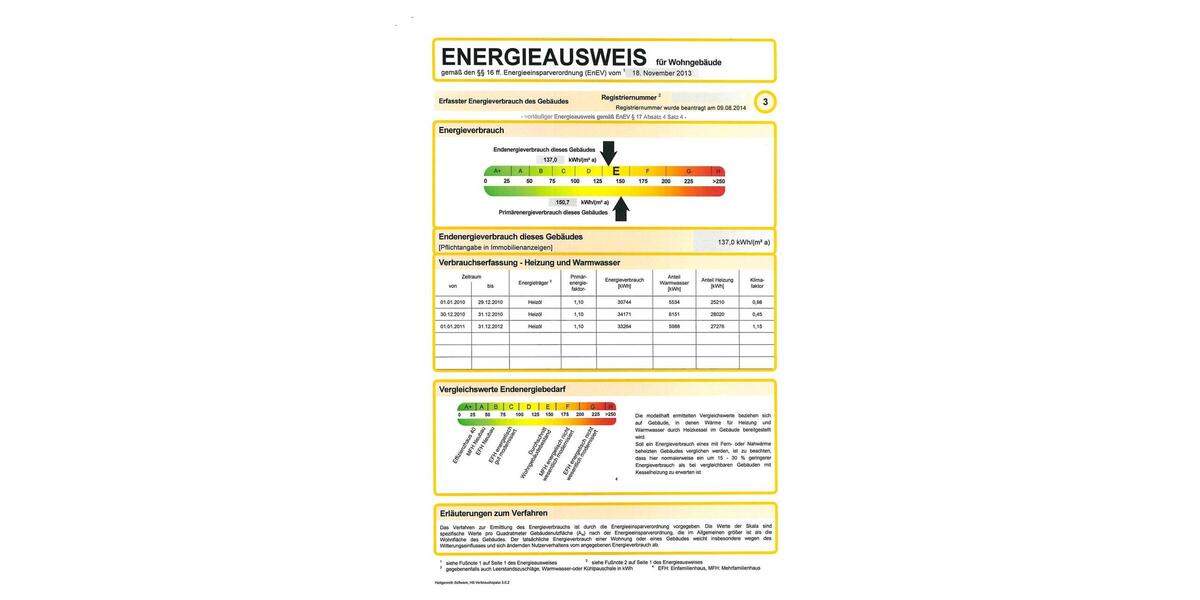 Energieausweis